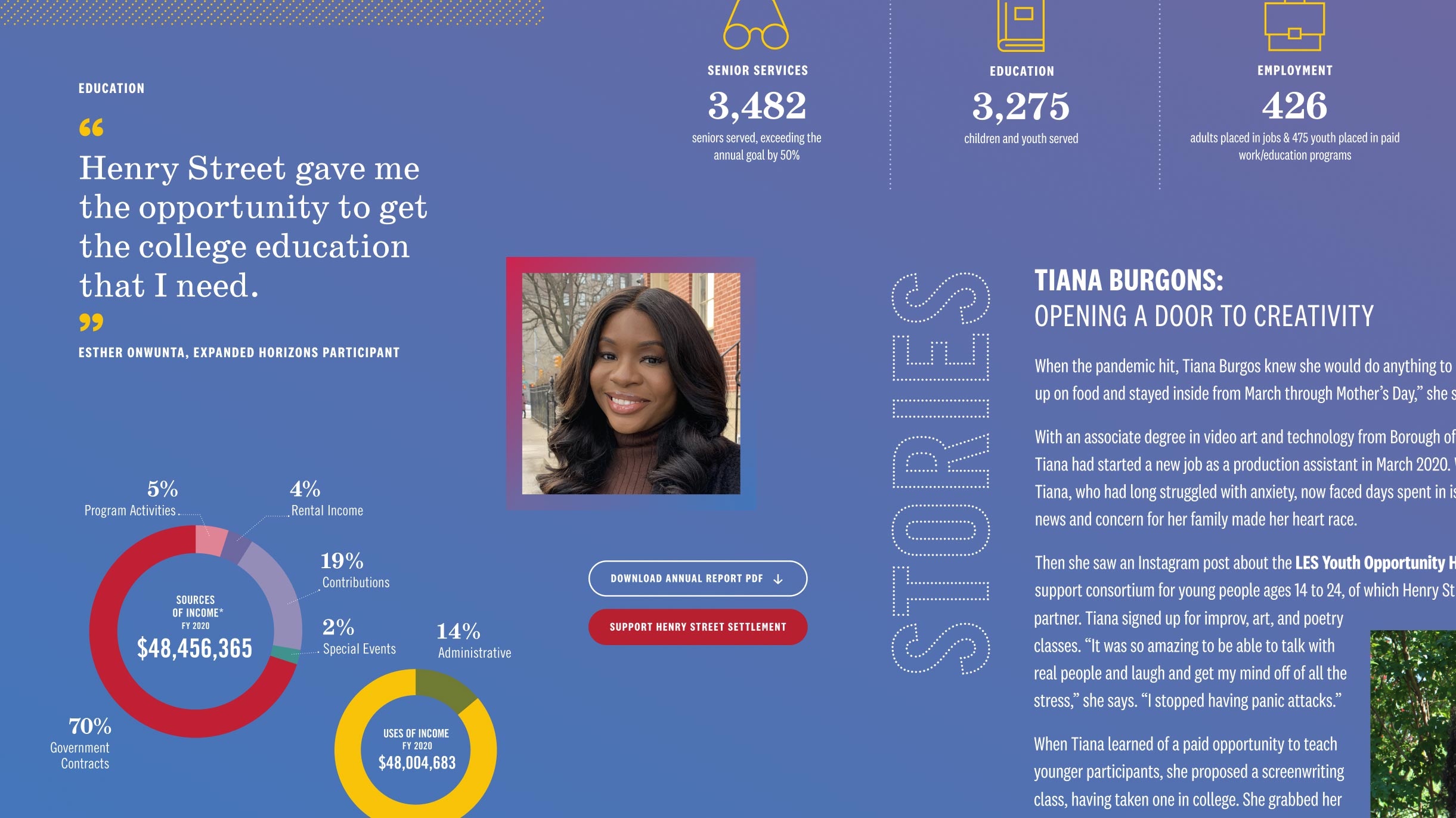 Henry Street Settlement Bureau for Good We help nonprofits build