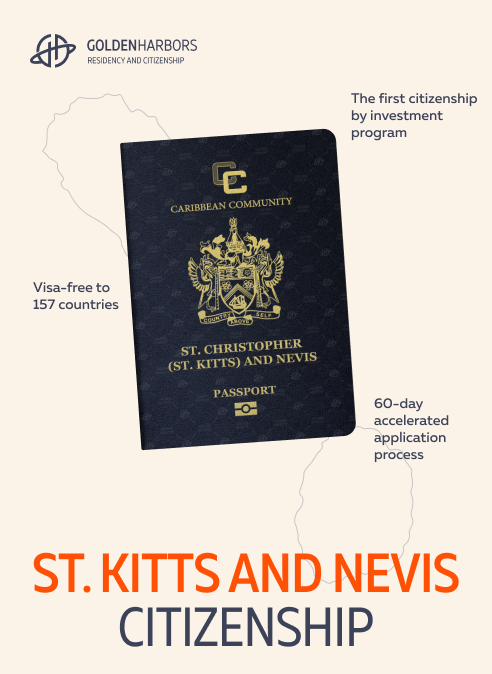 Saint Kitts and Nevis | Residence &amp; Citizenship | Golden Harbors