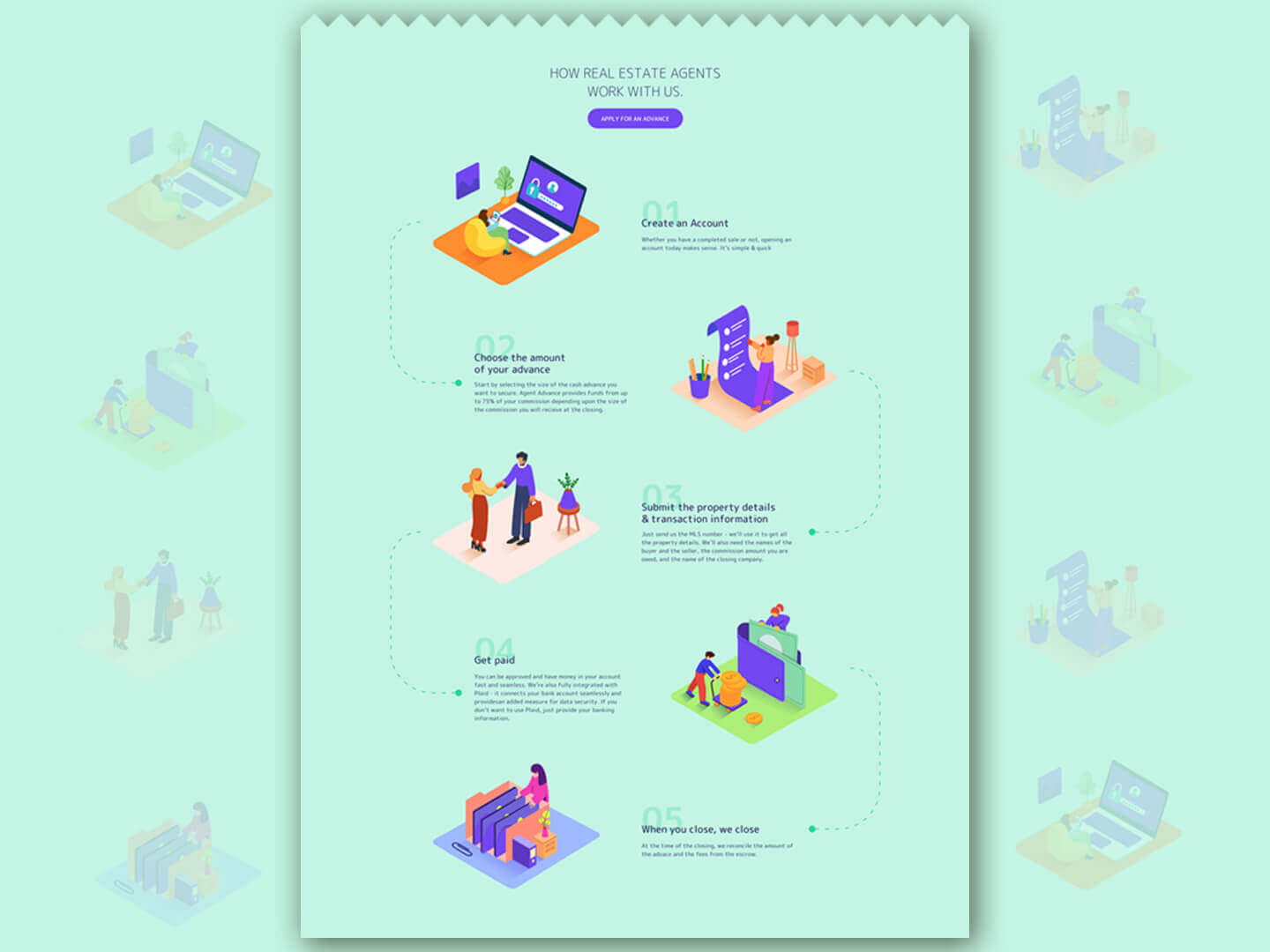 Our Work | Infographics | ManyPixels Portfolio
