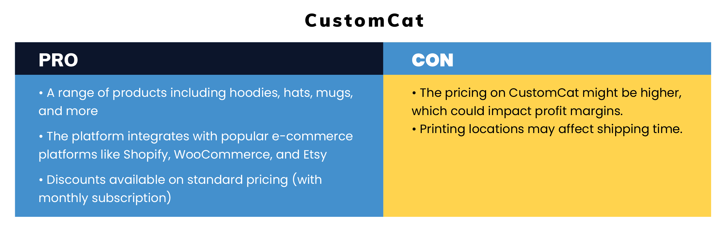 8 Best Websites for Selling T-shirt Designs in 2020