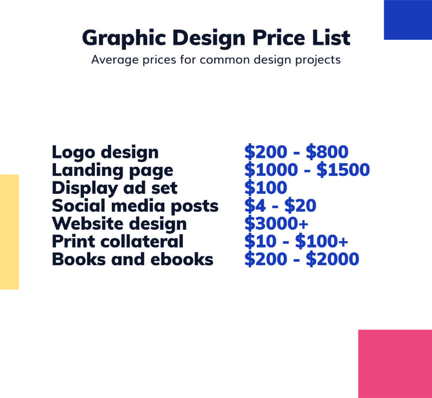 price-list-logo
