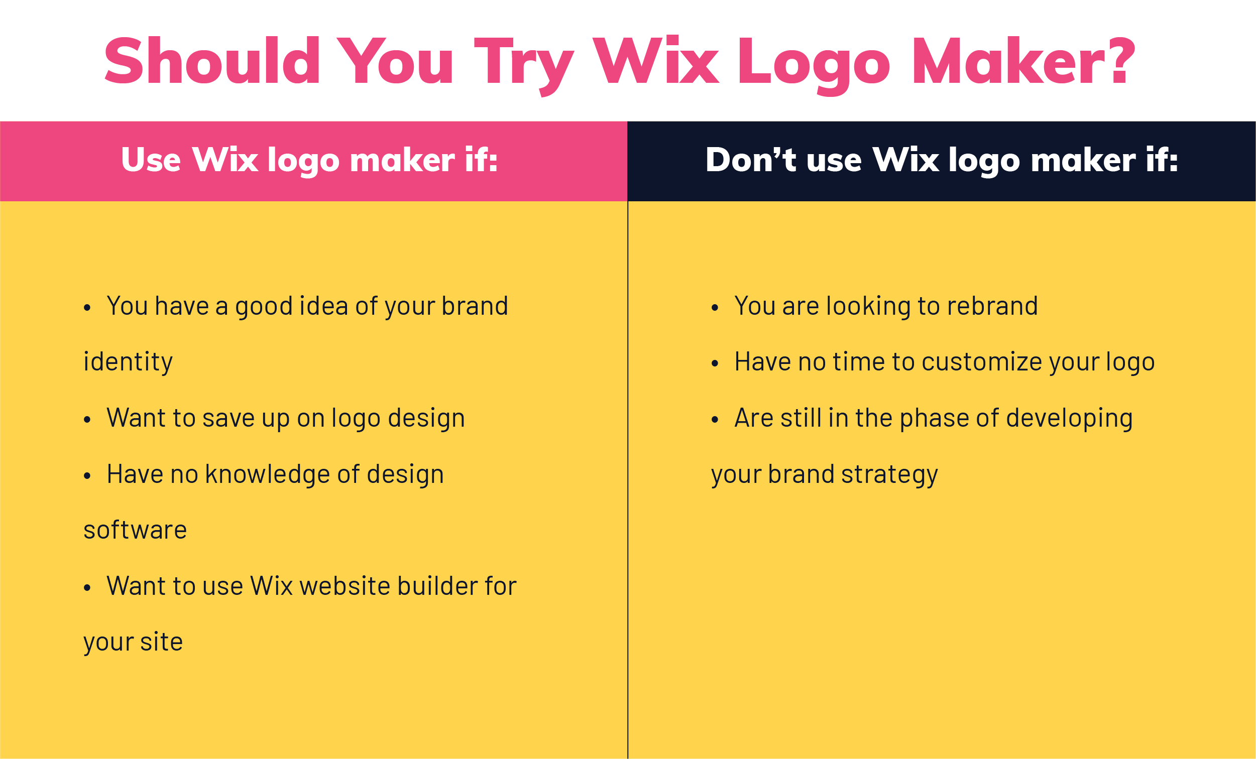 Wix Logo Design
 A How to Guide for a Wix Logo Maker