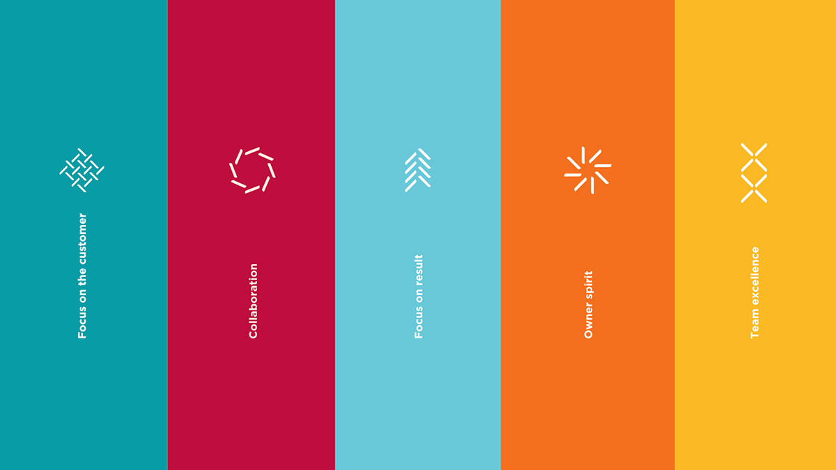 What Do Graphic Designers Do Scope of Design Services