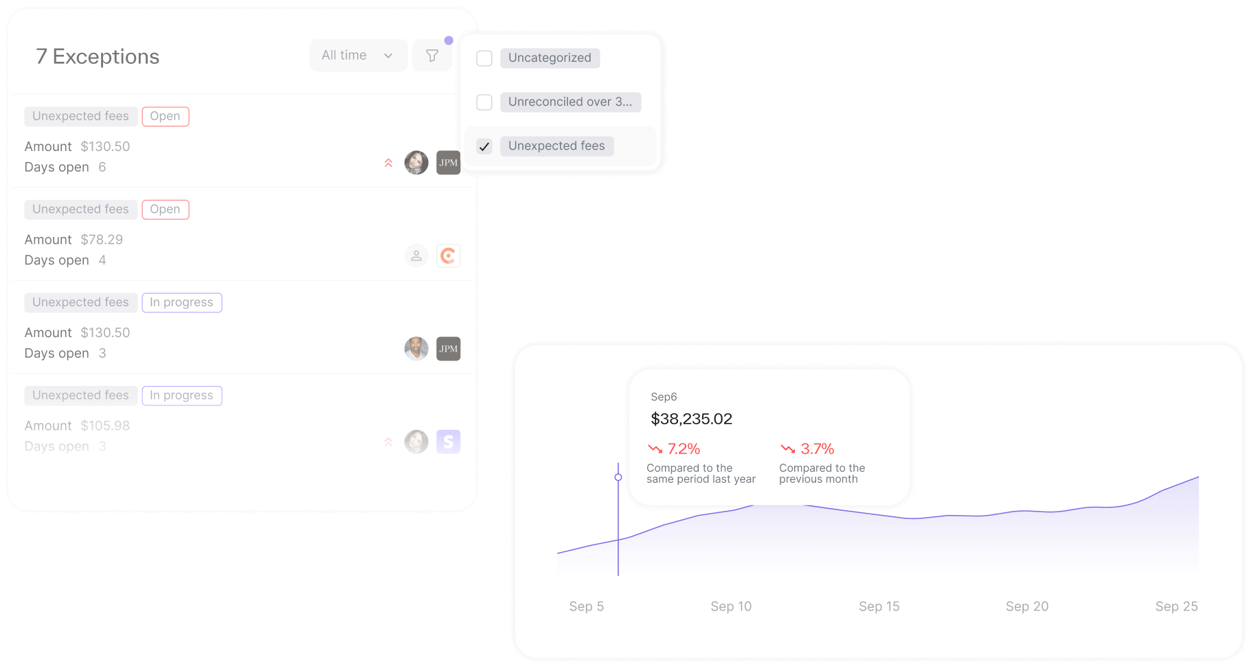 Real Time Financial Reporting Software Ledge real-time-financial-reporting-software-ledge