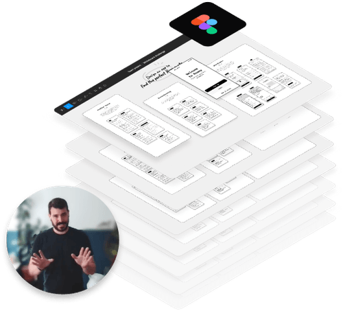 [Expert Guide] Whiteboard Challenge explained so you can ace your next ...