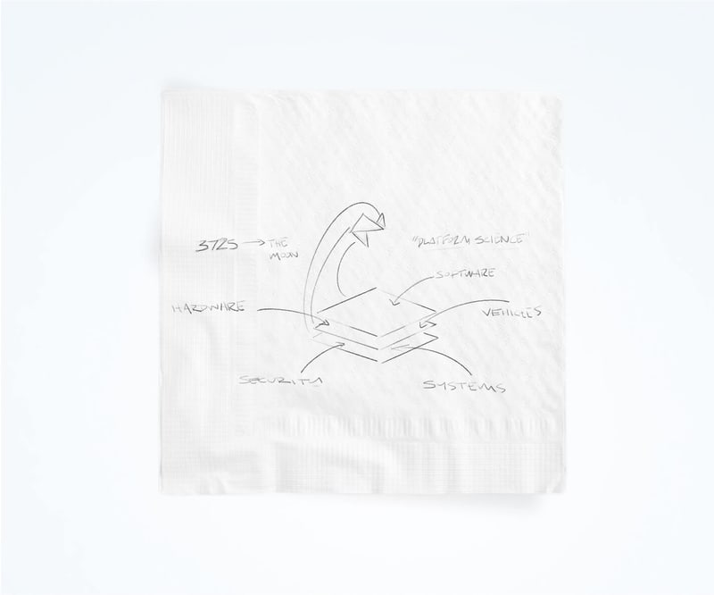 Our Story Platform Science