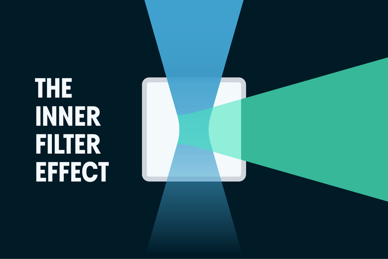What is the Inner Filter Effect and How Does it Impact Fluorescence
