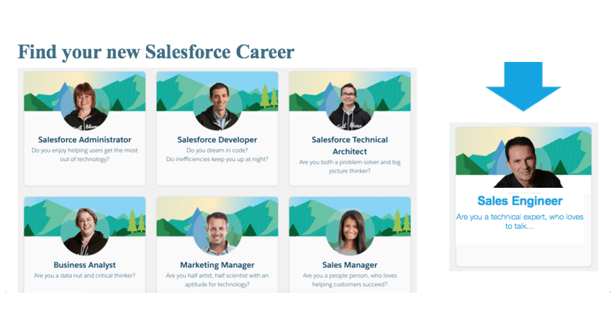 Awesome Salesforce Admin Career Paths to Consider this Year