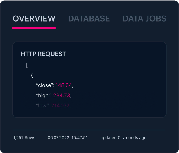 App mockup showing data overview