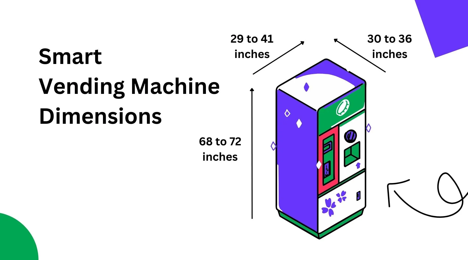 Vending Machine Dimensions How Tall Is a Vending Machine? Vending