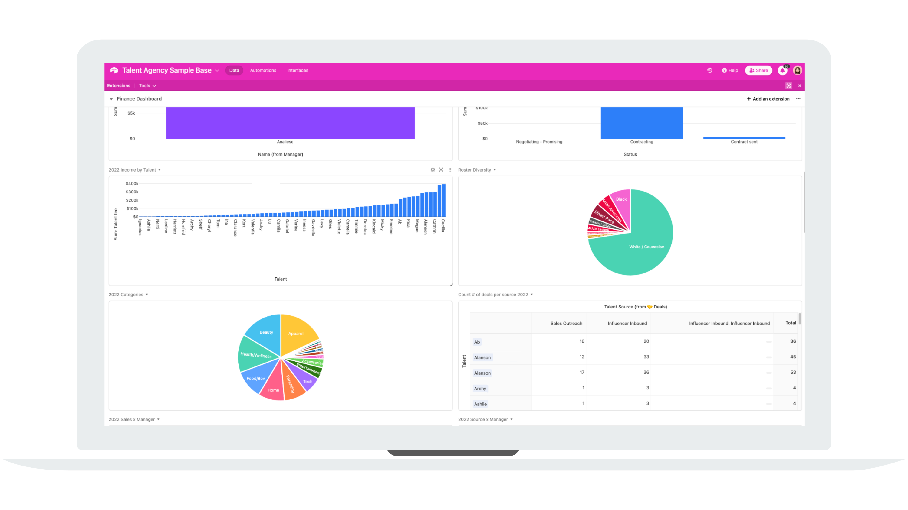 reimagine-your-influencer-agency-ace-workflow