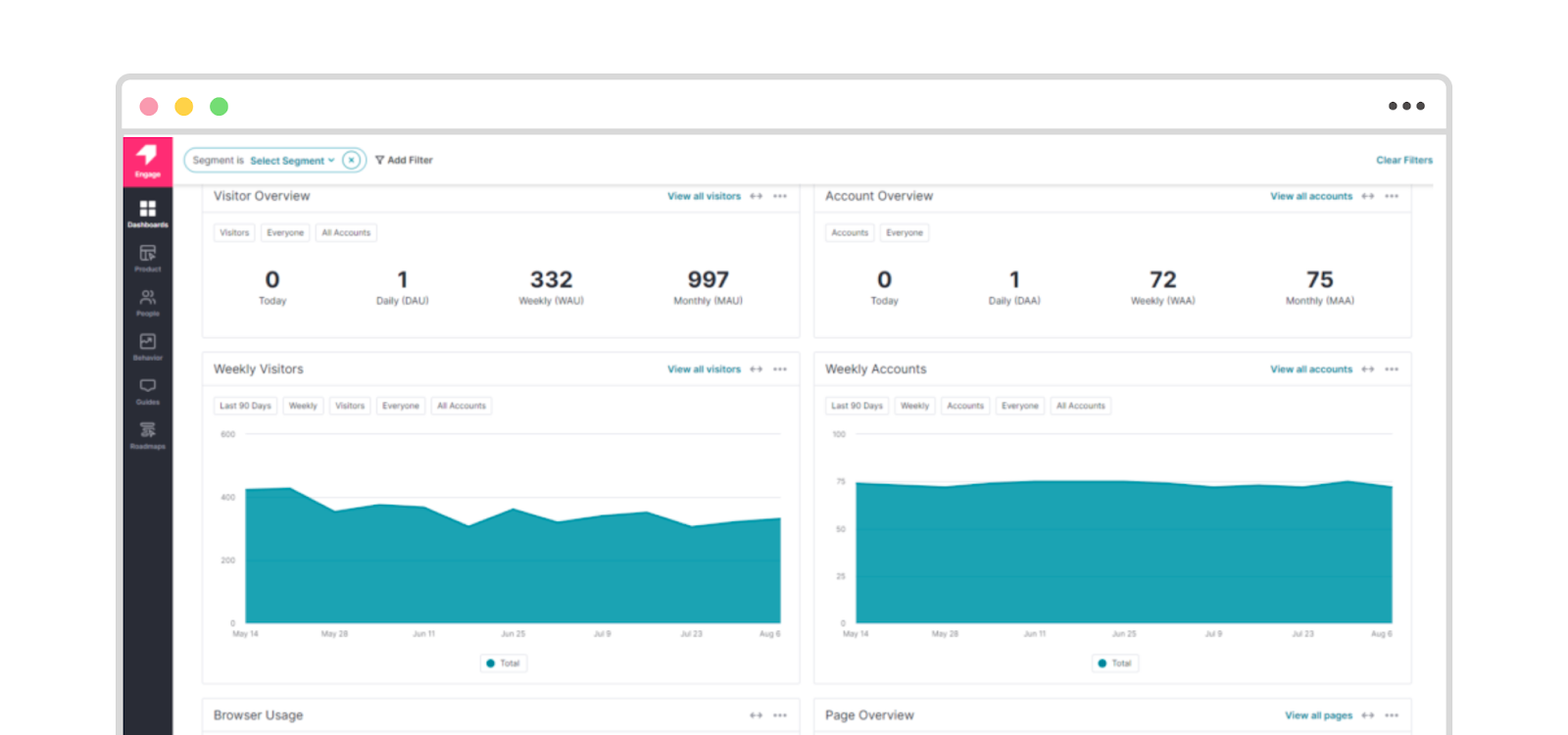 Top 10 Customer Behavior Analysis Tools