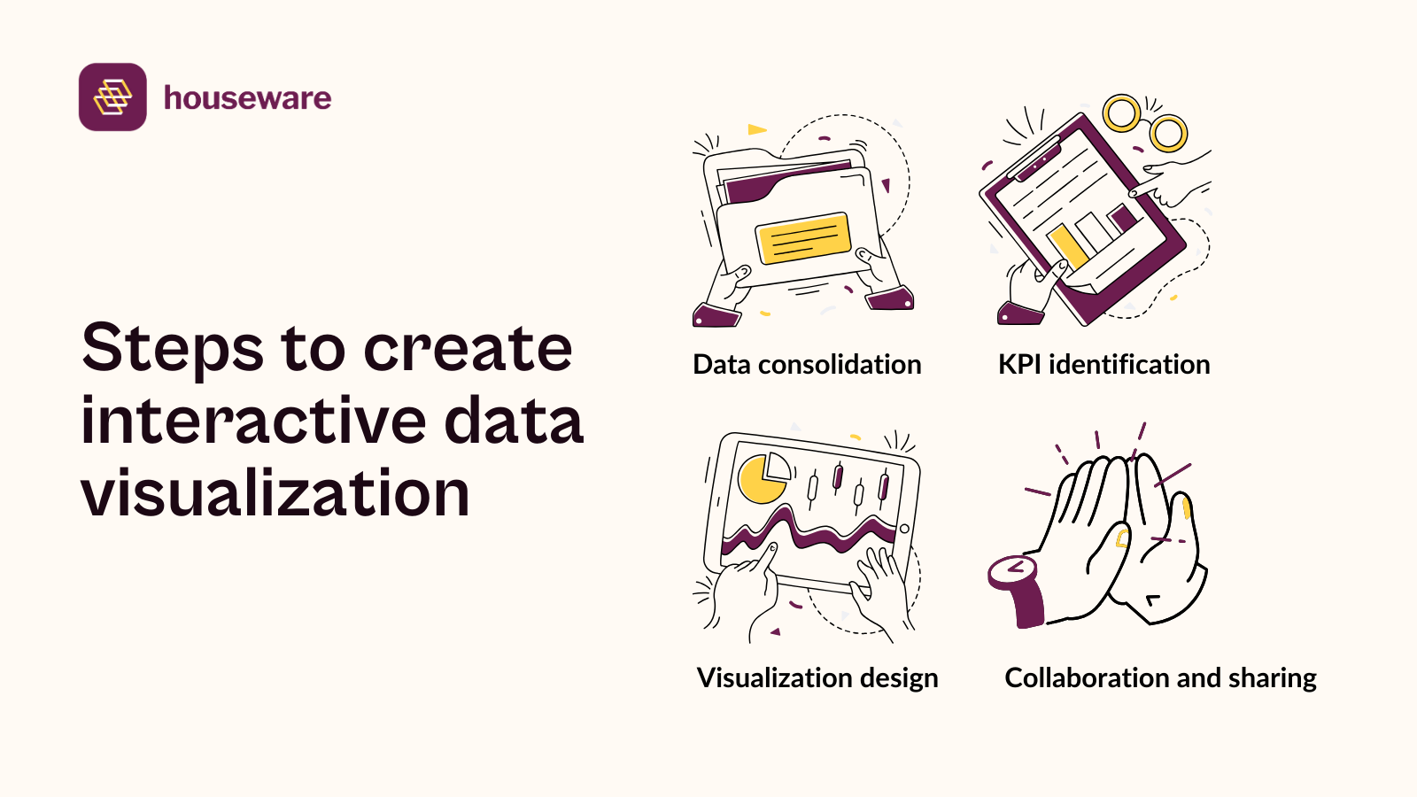 Impact of Interactive Data Visualization for Product Growth | Blog ...