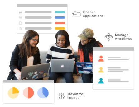 Submittable Case Study - Localize