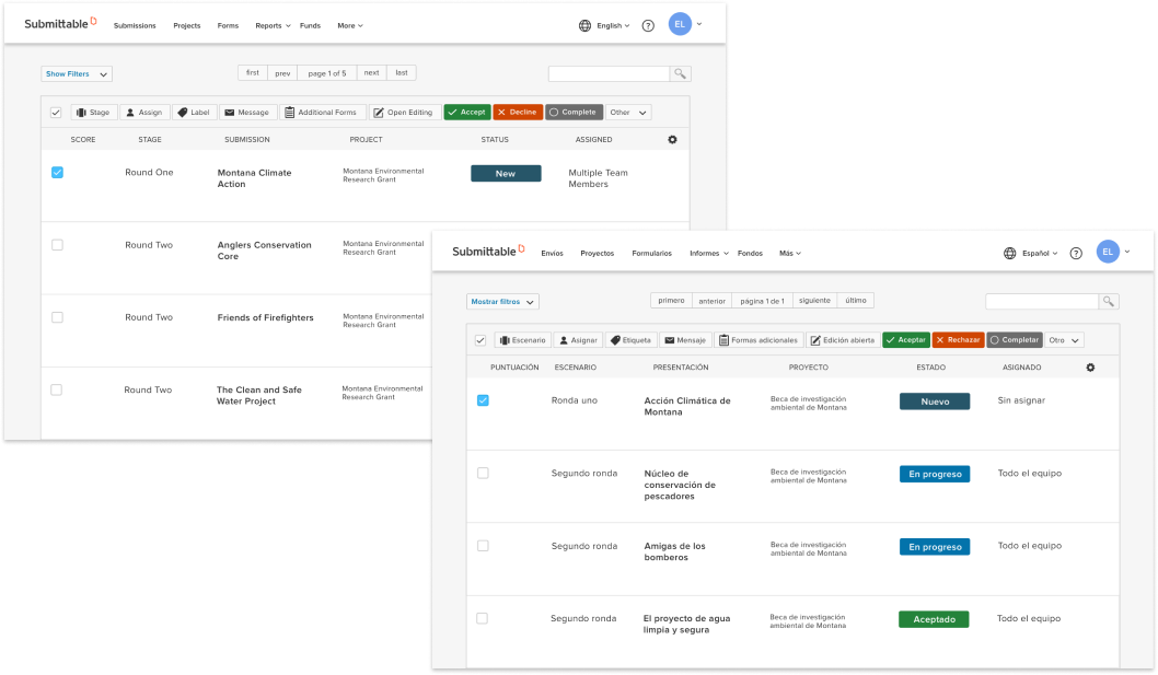 Submittable Case Study - Localize