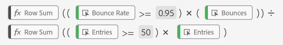 The ultimate metric for bot detection in Adobe Analytics | Baresquare