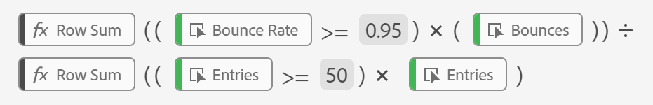 Summary view of metric’s configuration in Adobe Analytics