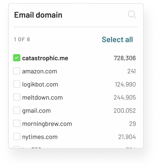 A logikcull filter list, showing that documents are filtered by certain email domains.