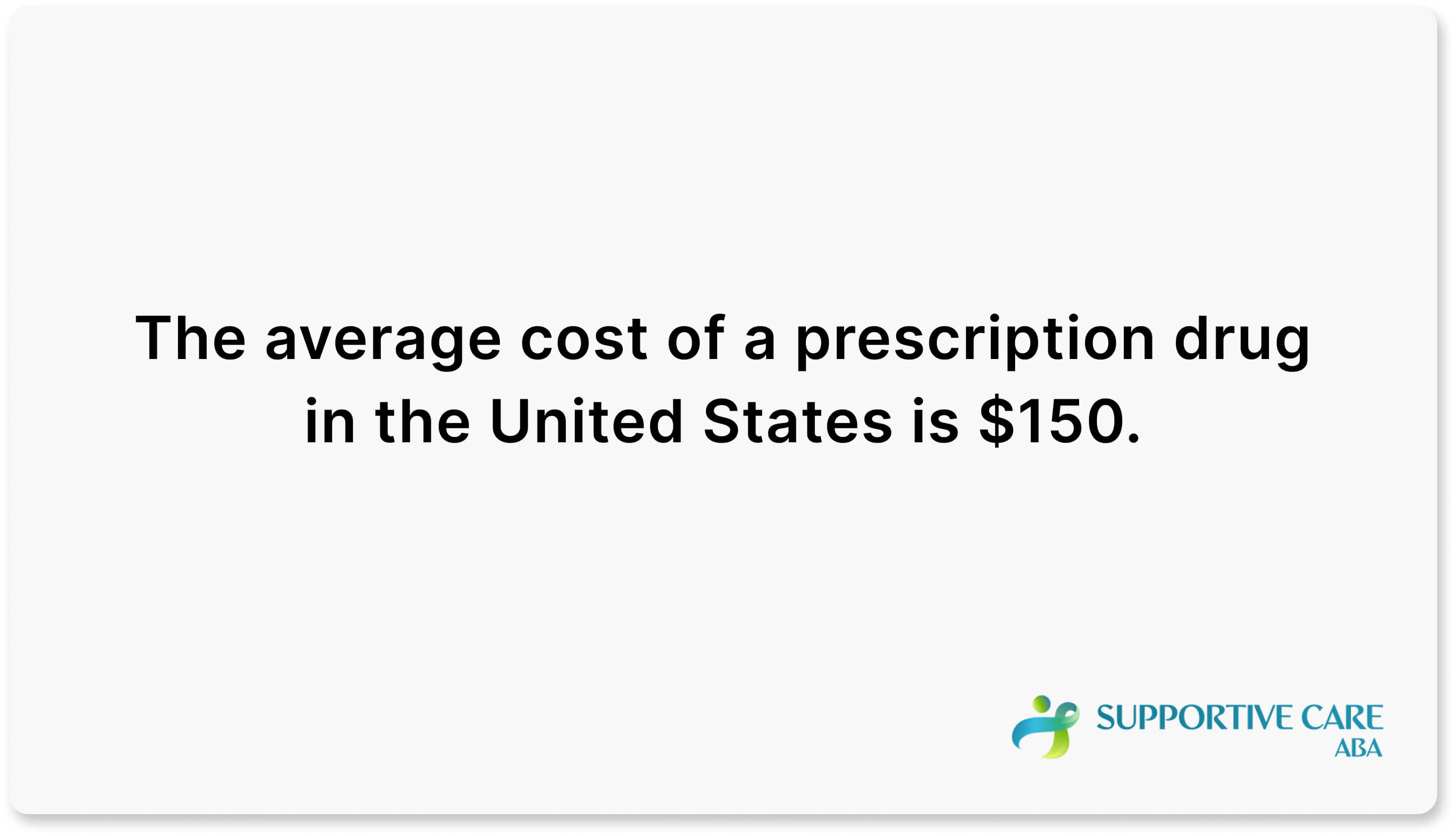 50+ Healthcare Industry Statistics, Facts & Trends