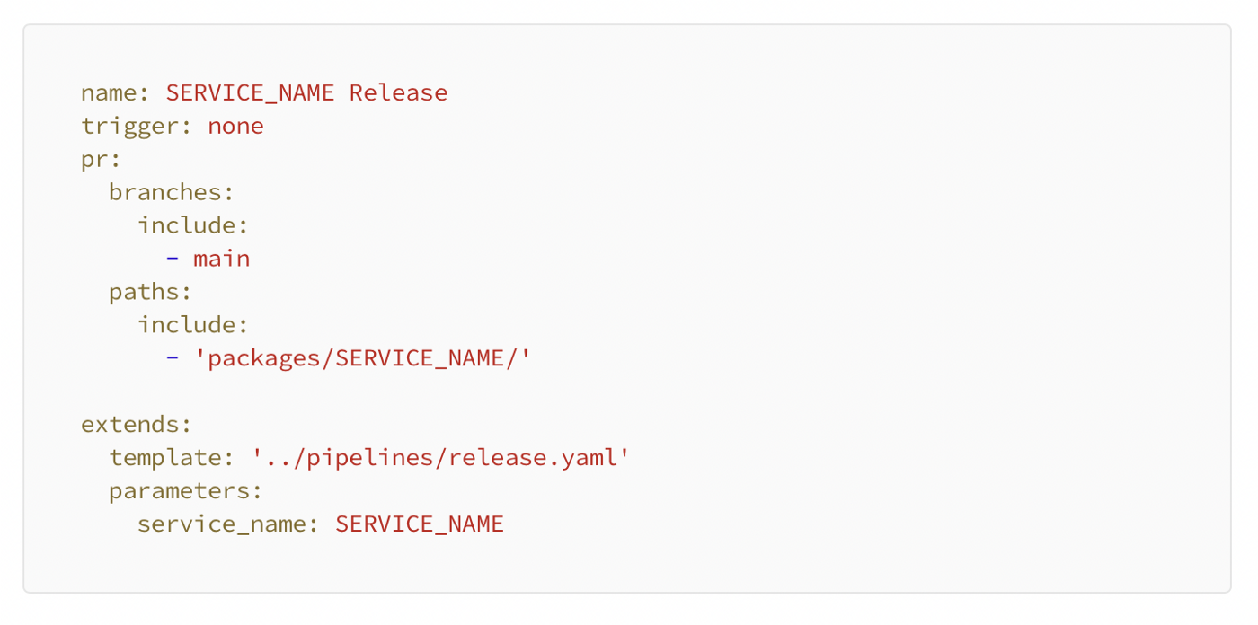 The release.yaml in Azure Pipelines.