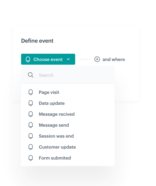 Synerise | Automation