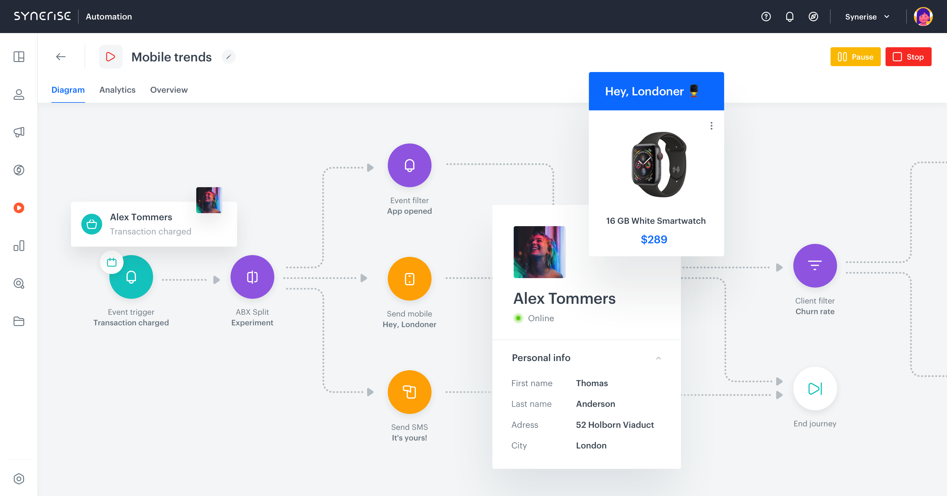 Synerise | Automation