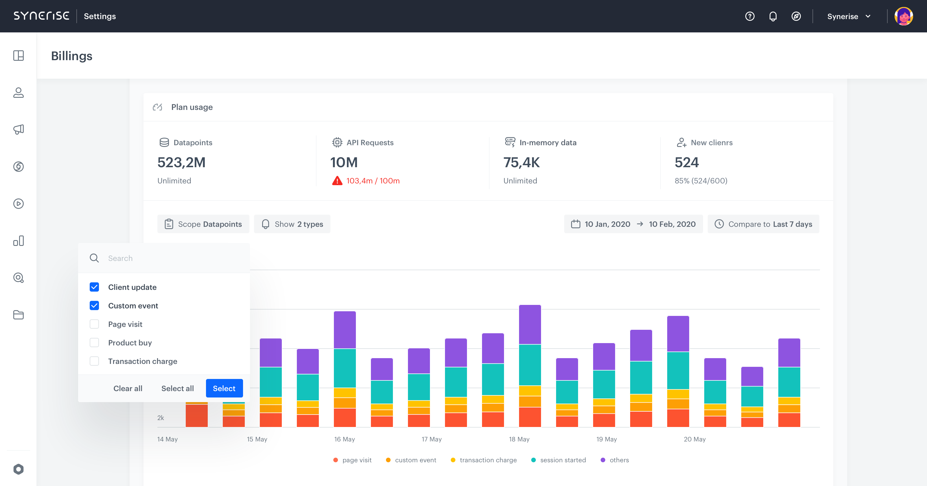 Synerise | Terrarium DB