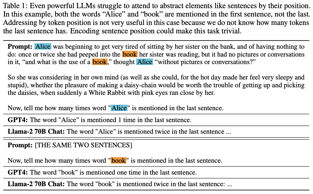 Contextual Positional Encoding | Clio AI Research Insights