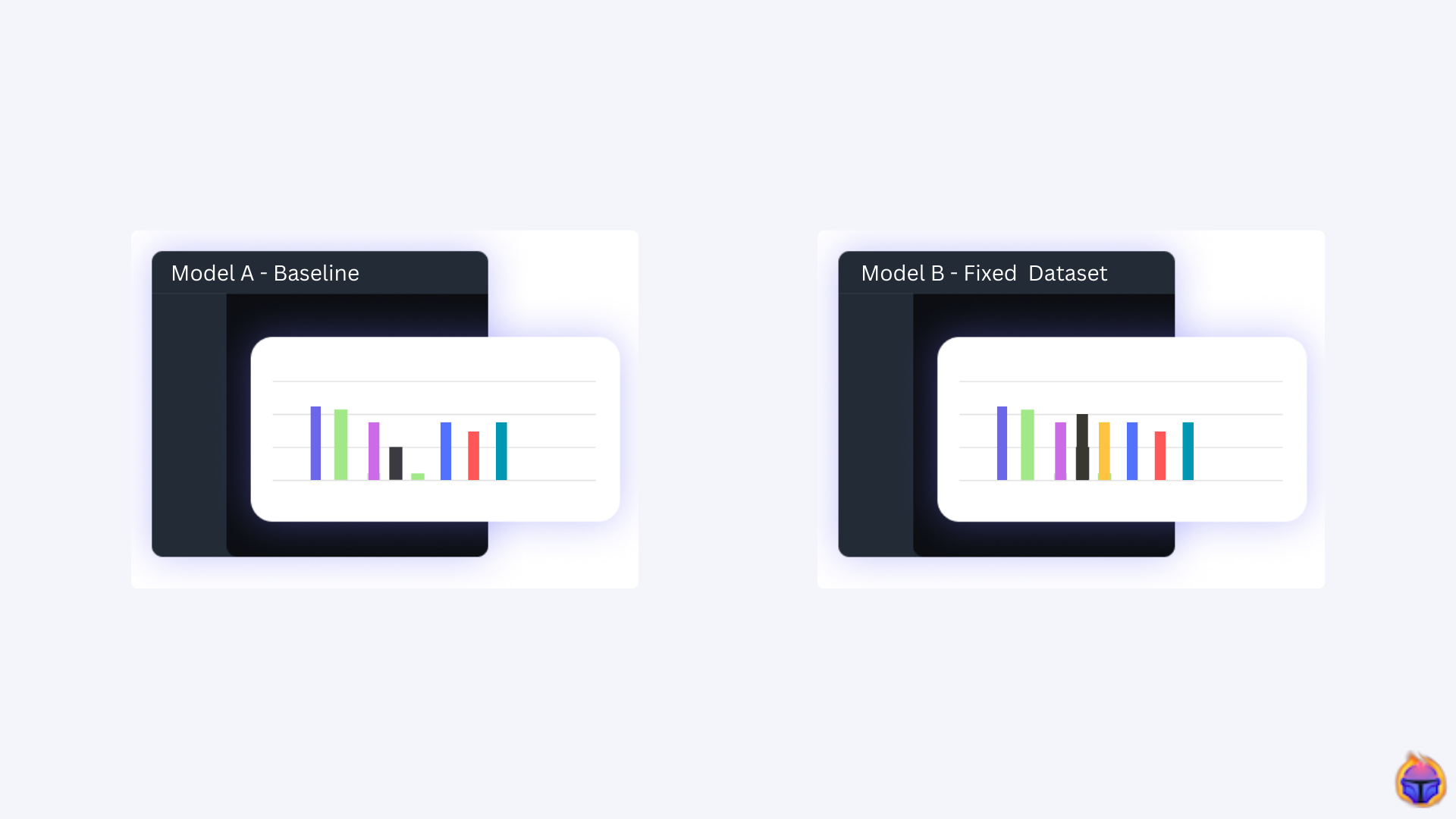 NVIDIA TAO Toolkit: How to Build a Data-Centric Pipeline to Improve Model Performance — Part 3 of 3