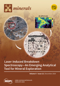 HH LIBS analyzers for mining & geochem