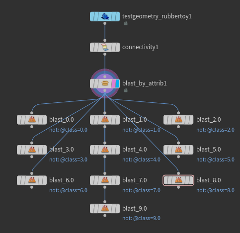 Python Tools for Houdini
