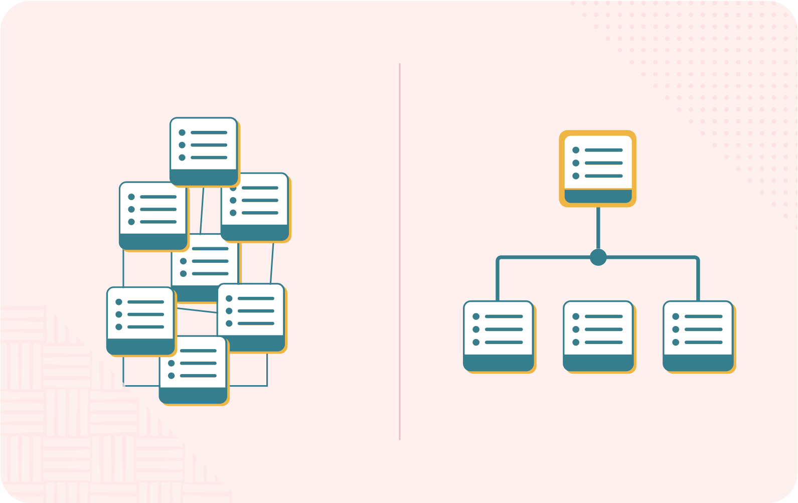 Difference between structured and unstructured data