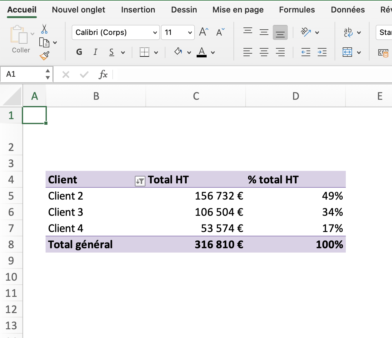 Tableau filtré avec uniquement le top 3