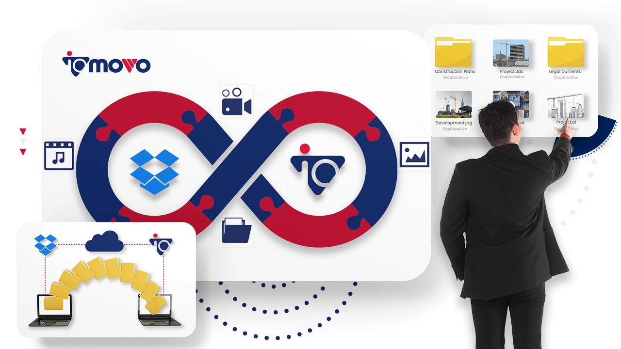 Dropbox Integration with ioMoVo