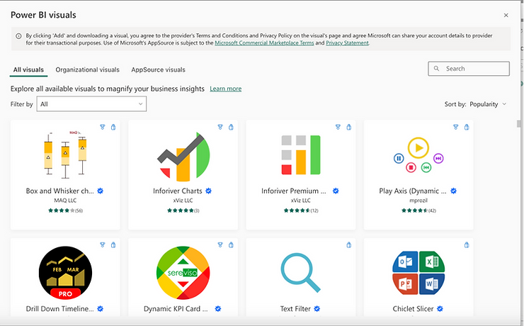 The Top 5 Free Data Visualization Tools for 2023