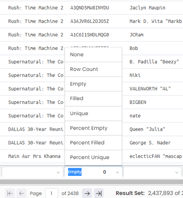 Amazon Book Reviews Exploration and Sentiment Analysis
