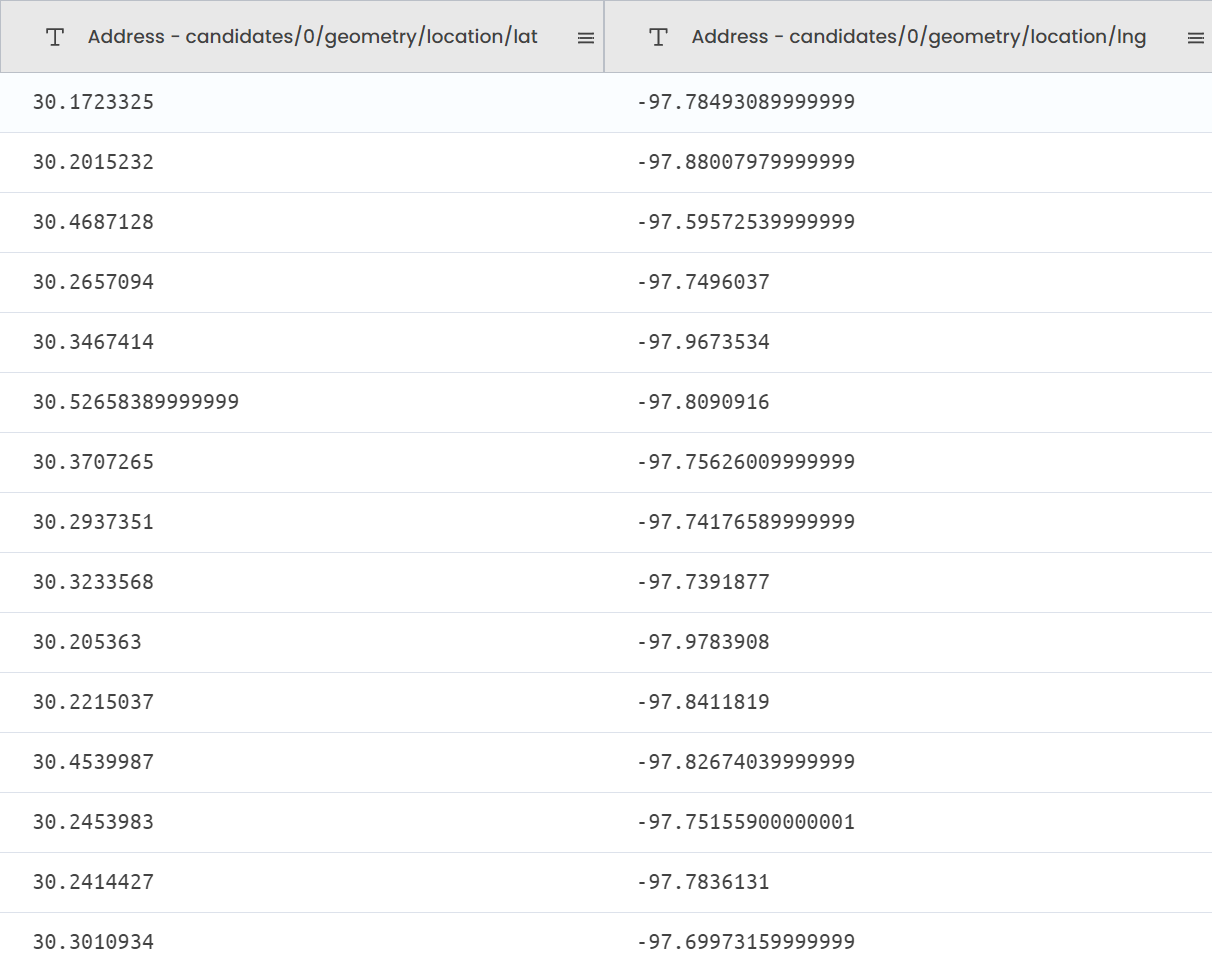 Get Location Data using Google - 6453bd49459194f0c5e2104a E6be58e0 