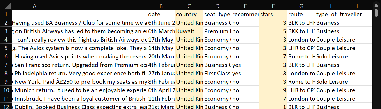 How to Calculate Median in an Excel Pivot Table