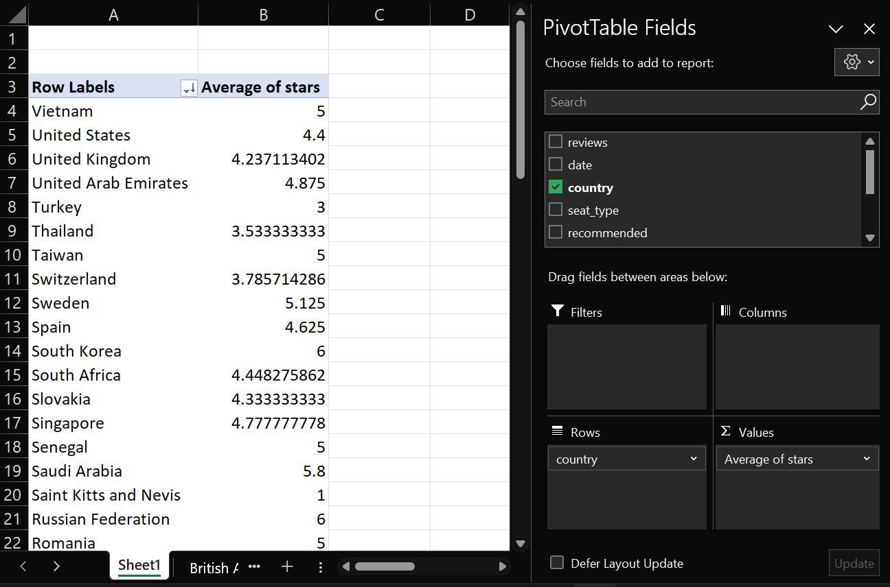 how-to-calculate-median-in-an-excel-pivot-table