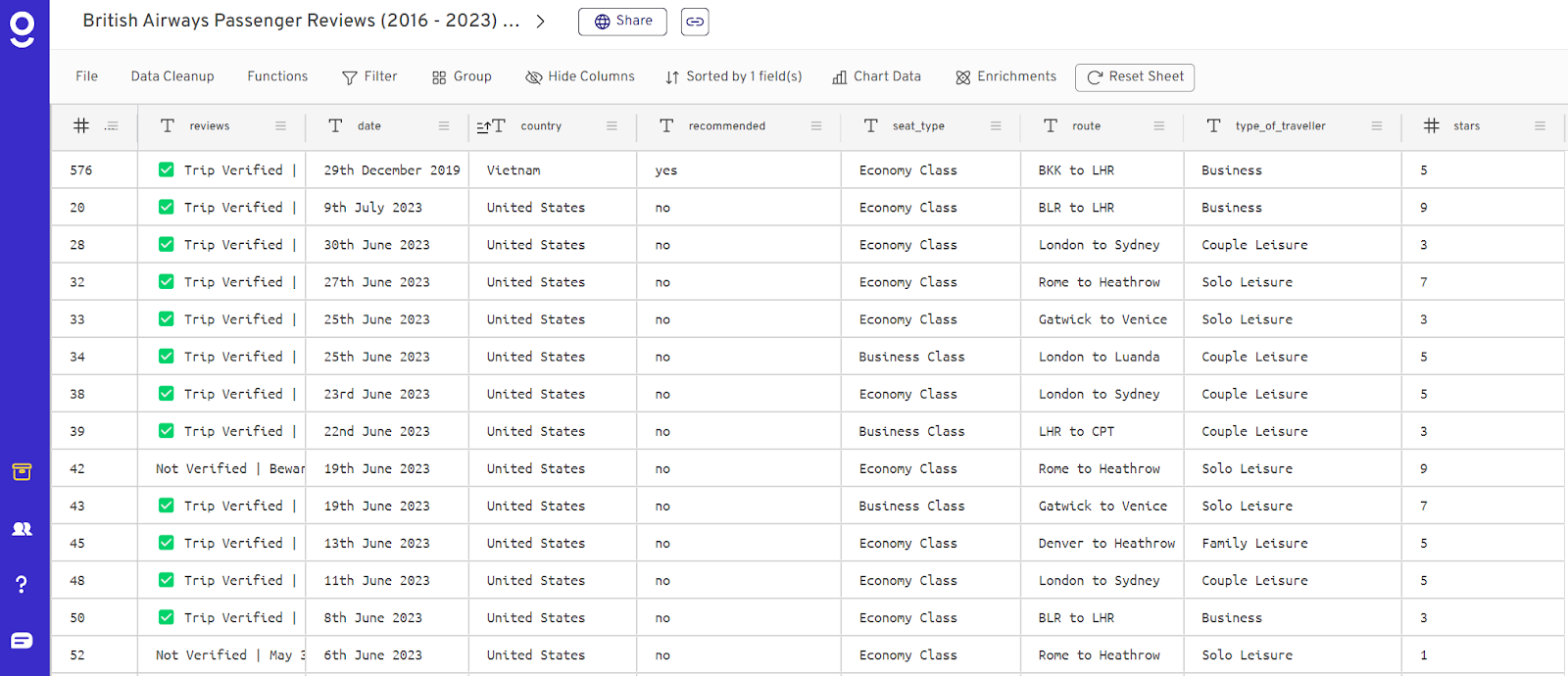 How to Calculate Median in an Excel Pivot Table