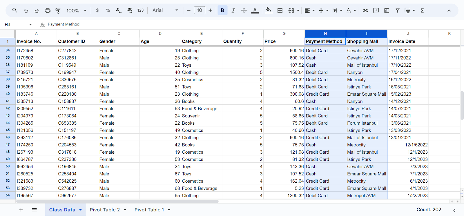 Pivot table in google sheets categorize