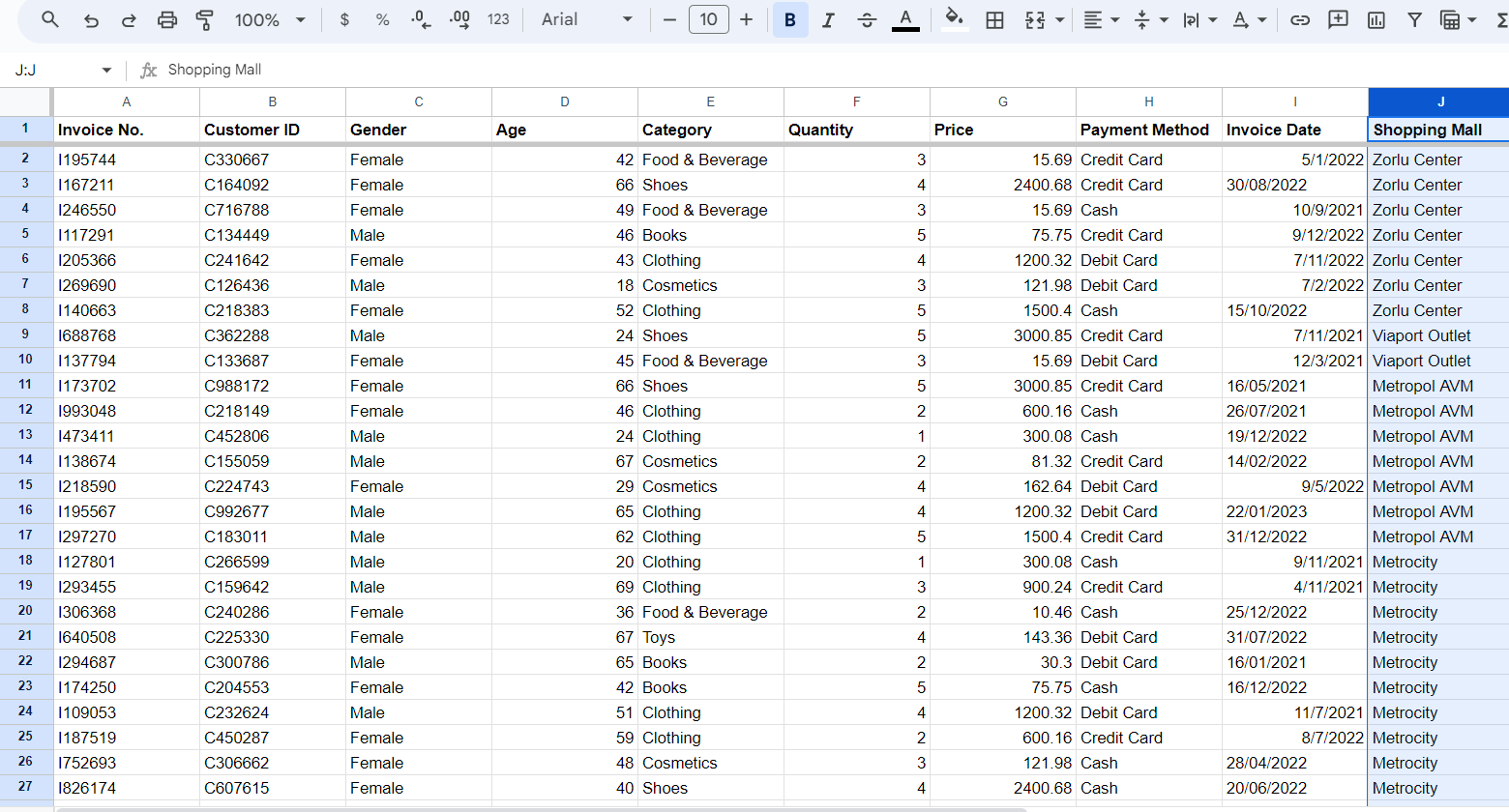 How to categorize data in Google Sheets using sorting