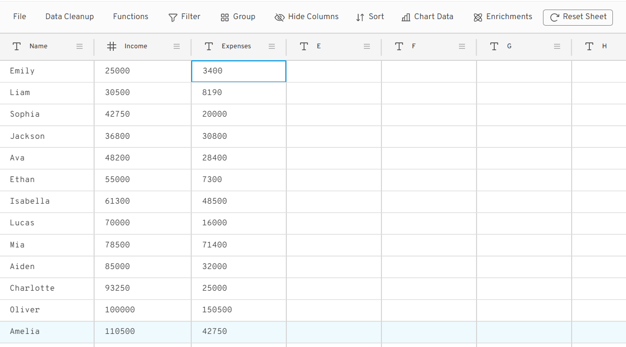 How to Generate Fake Data for Testing & Development