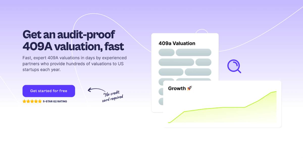 409A Valuations Cake Equity