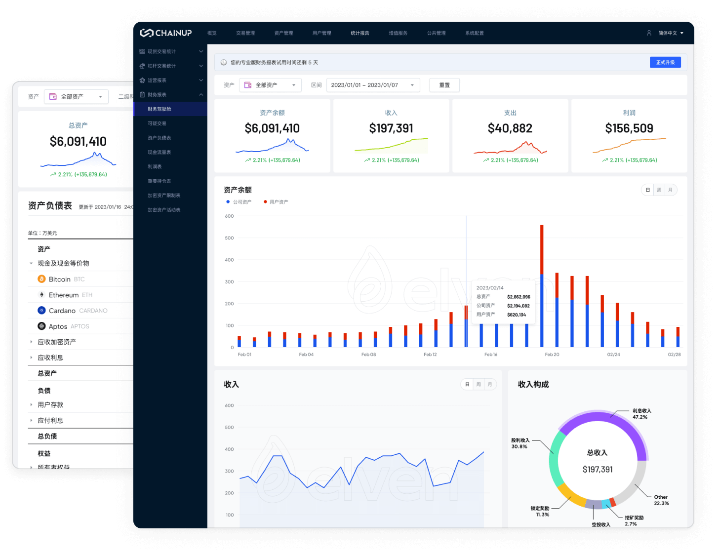 Exchange Accounting Solution Elven