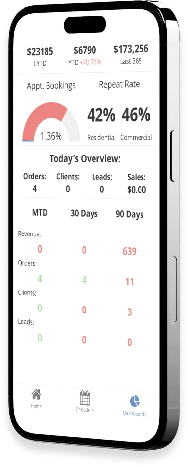Mobile Field Service Management App | ServiceMonster