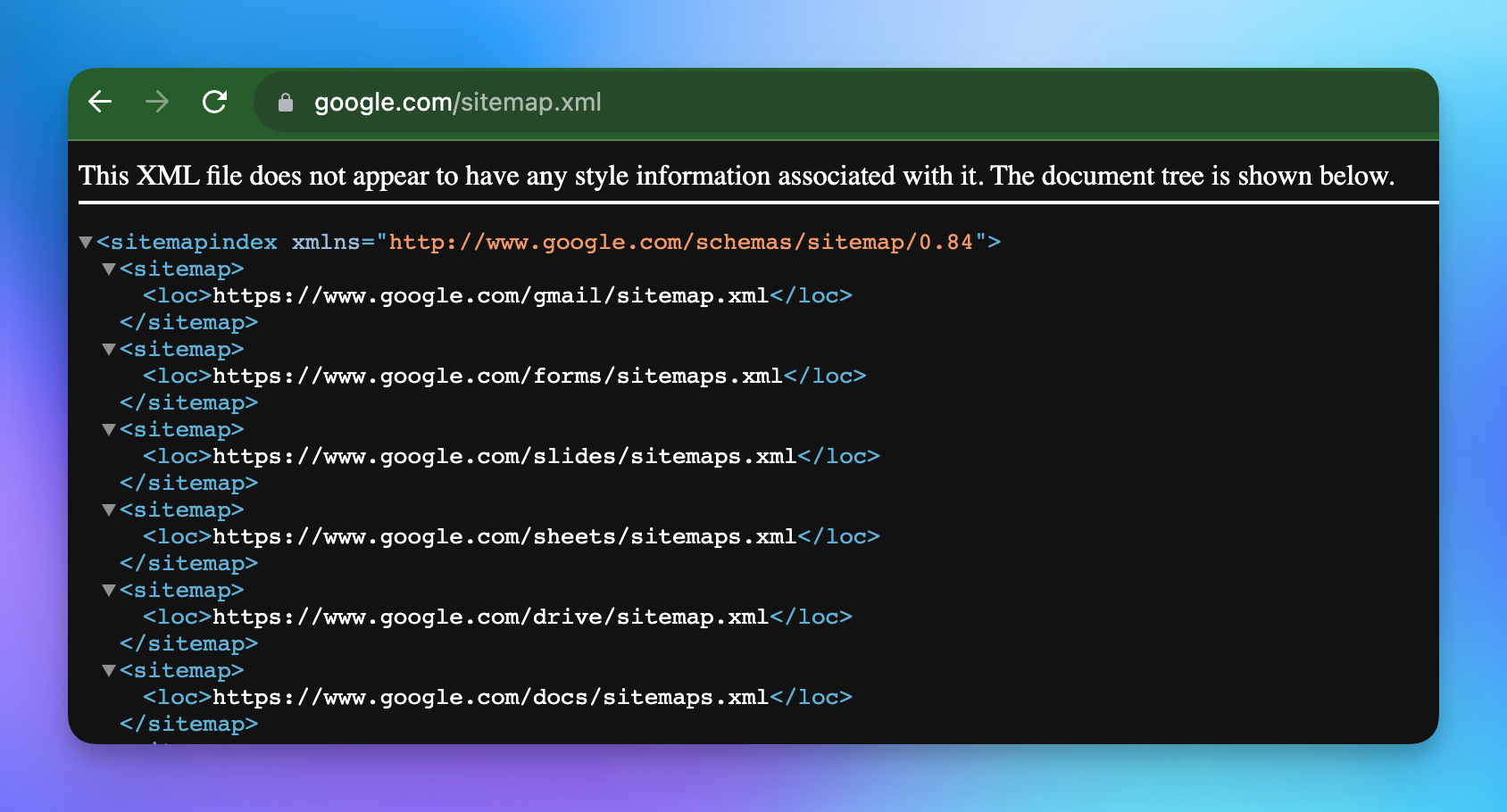 google's sitemap