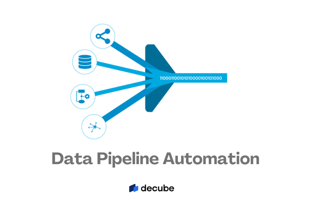 Data Pipeline Automation : Concepts and Techniques | decube
