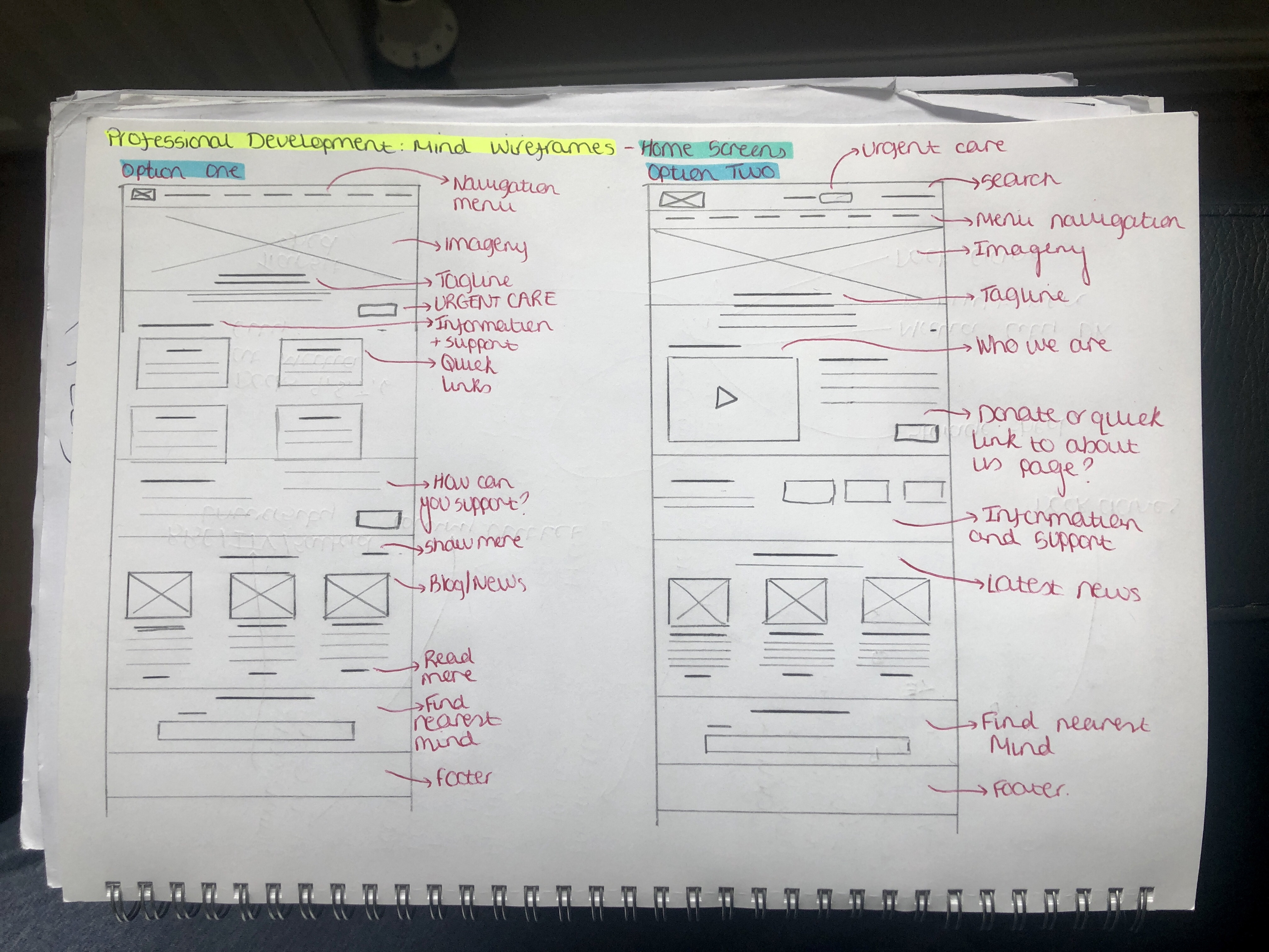 Wireframe one of the Mind updates