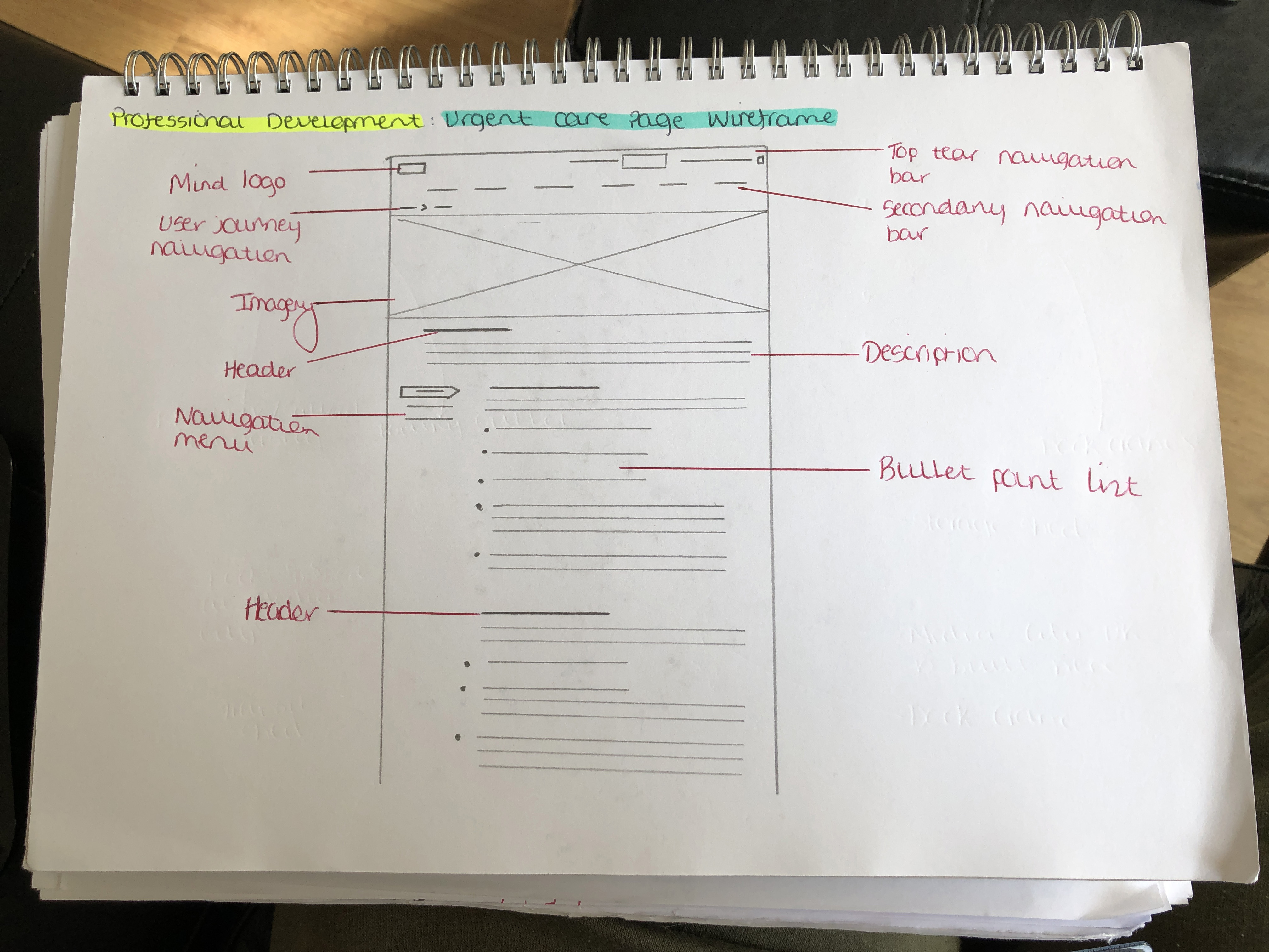 Wireframe two of a text content based page